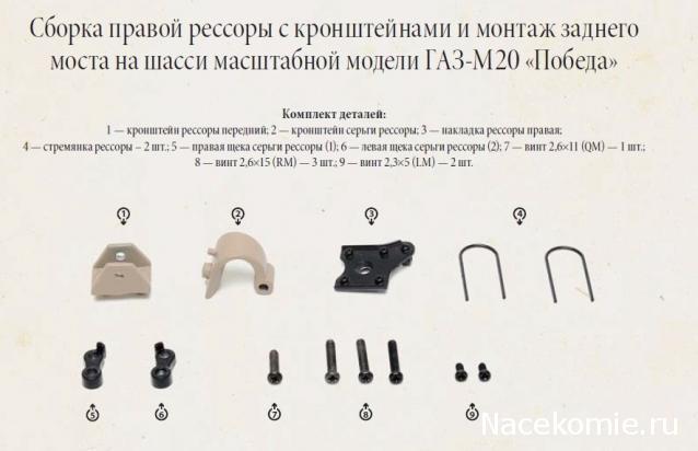 ГАЗ М20 Победа - График Выхода и обсуждение