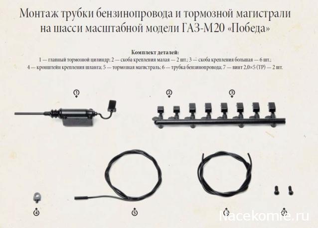 ГАЗ М20 Победа - График Выхода и обсуждение