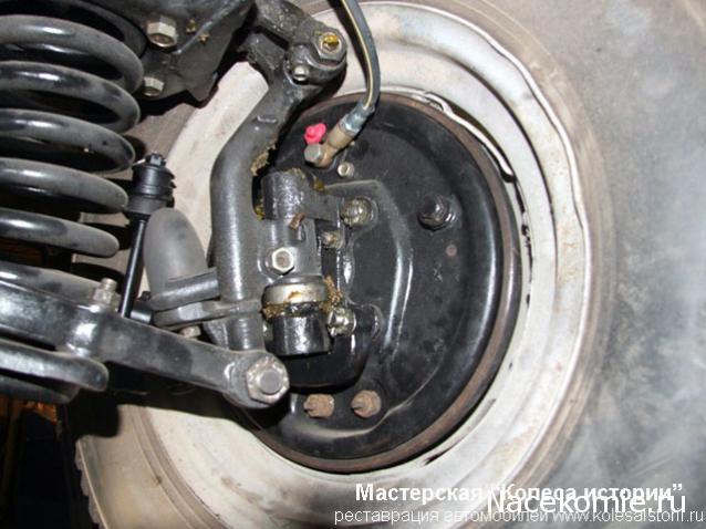 ГАЗ М20 Победа - График Выхода и обсуждение