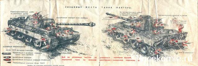 Танкодром (Общая Болталка танковых разделов)