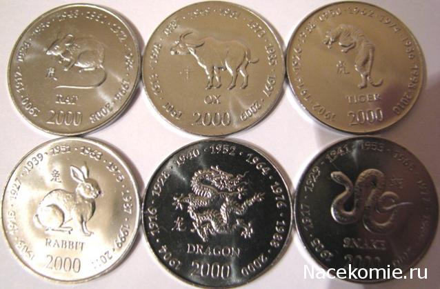 Коллекции пользователей. Нумизматика и бонистика