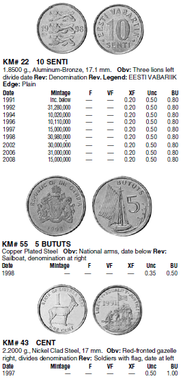 Монеты и купюры мира №41 10 сентов (Эстония), 5 бутутов (Гамбия), 1 цент (Эритрея)