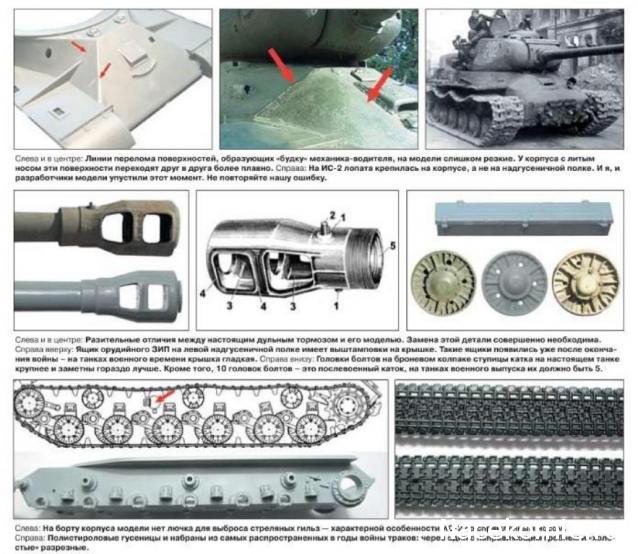 Танкодром (Общая Болталка танковых разделов)