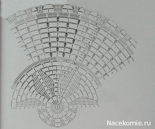 Игра "Рукодельная авантюра"