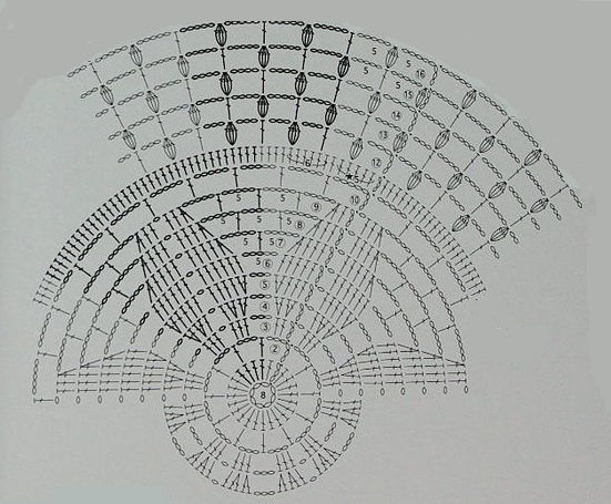 Игра "Рукодельная авантюра"