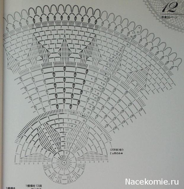 Игра "Рукодельная авантюра"