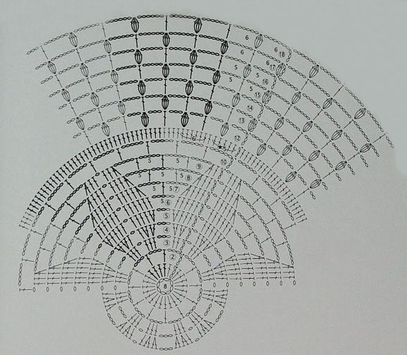 Игра "Рукодельная авантюра"