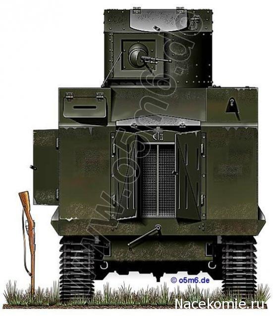 Танкодром (Общая Болталка танковых разделов)