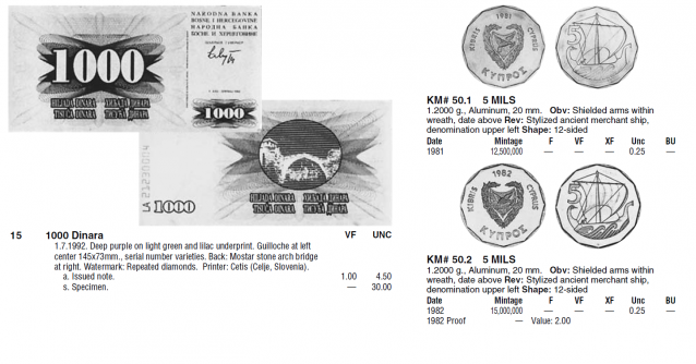 Монеты и банкноты №91 1000 динаров (Босния и Герцеговина), 5 миллей (Кипр)