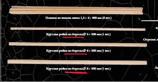 Двенадцать Апостолов - График выхода и обсуждение