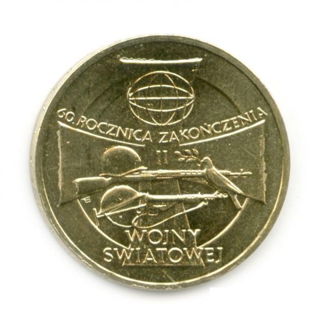 Коллекции пользователей. Нумизматика и бонистика