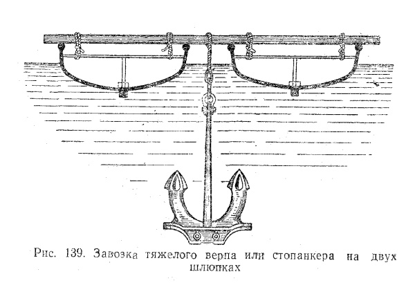 Сборка баркаса 12 Апостолов