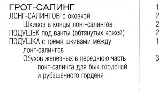 Корабль 12 Апостолов - фотоотчет konstantinfom