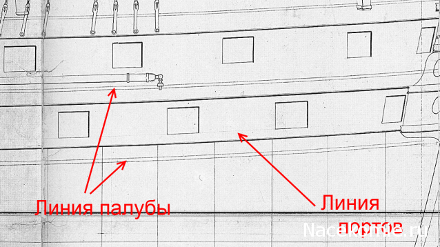 Двенадцать Апостолов - Сборка корпуса