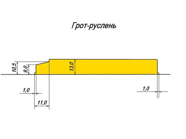 Корабль 12 Апостолов - фотоотчет konstantinfom