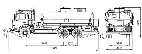 Автомобиль на службе - График выхода и обсуждение
