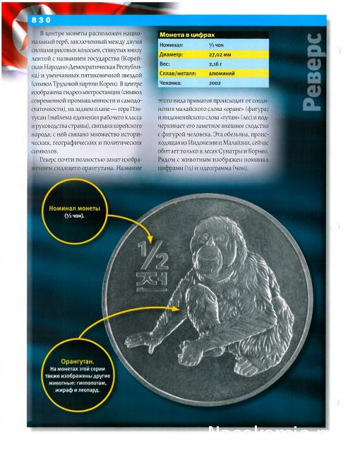 Монеты и банкноты №90 1/2 чон (КНДР), 2 кина (Папуа - Новая Гвинея)