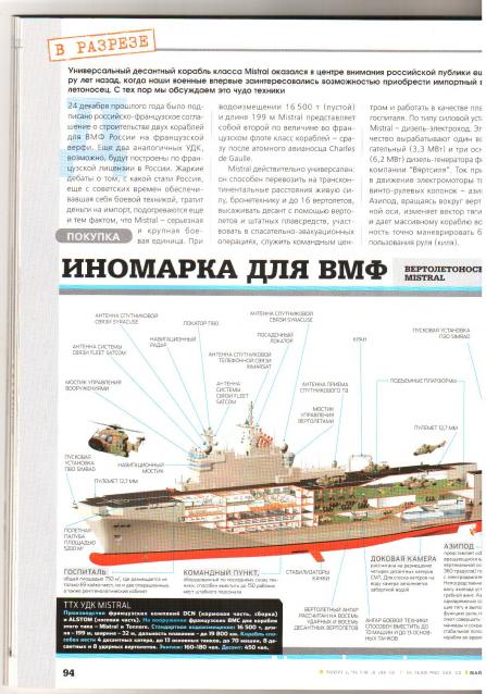 Вооруженные Силы Стран Мира - журнал (Eaglemoss)