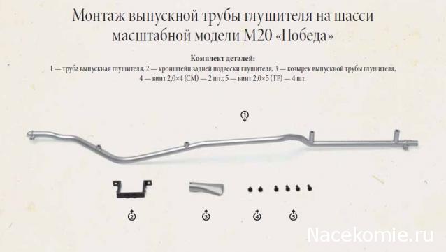 ГАЗ М20 Победа - График Выхода и обсуждение
