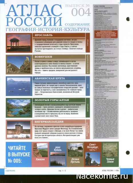 Атлас России. География. История. Культура - ДеАгостини - тест