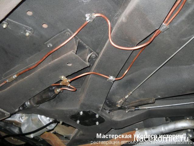 ГАЗ М20 Победа - График Выхода и обсуждение