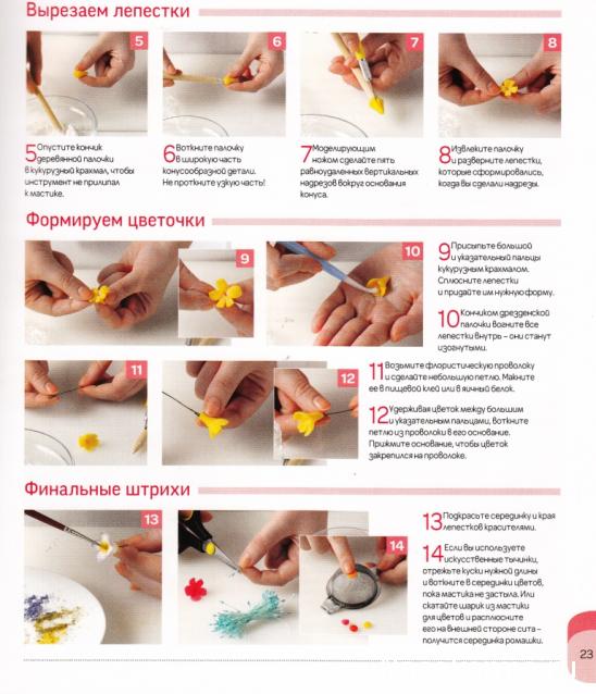 Торты и сладости. Волшебные угощения своими руками - Eaglemoss - тест