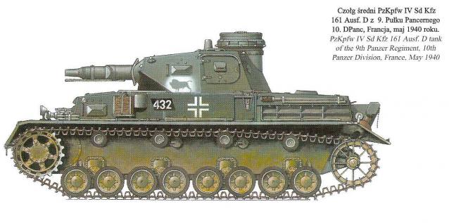 Танкодром (Общая Болталка танковых разделов)