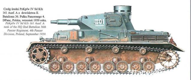 Танкодром (Общая Болталка танковых разделов)