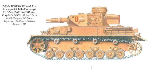 Танкодром (Общая Болталка танковых разделов)