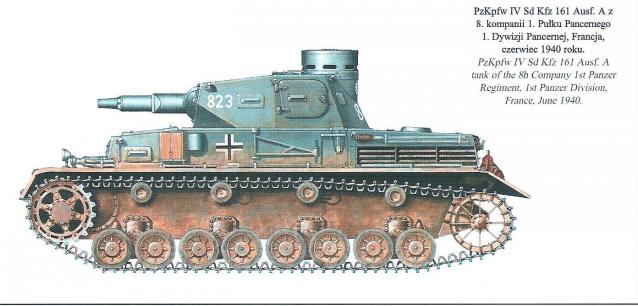 Танкодром (Общая Болталка танковых разделов)