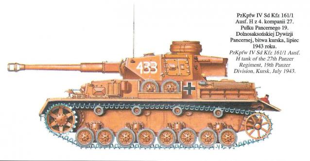 Танкодром (Общая Болталка танковых разделов)
