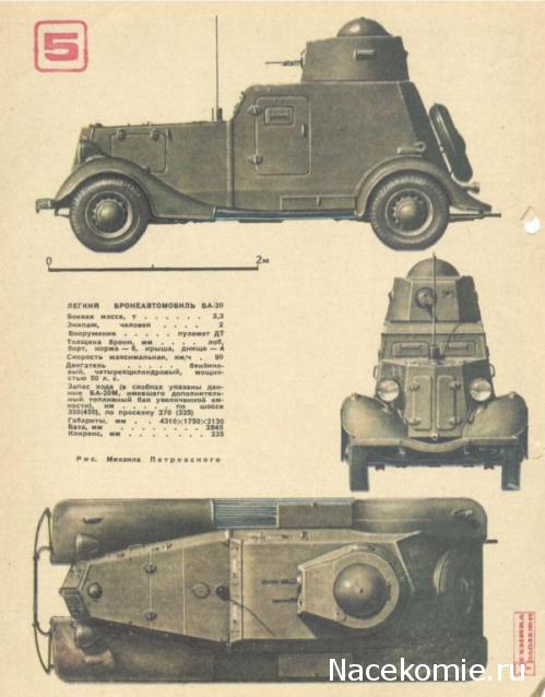 Автолегенды СССР - График выхода и обсуждение