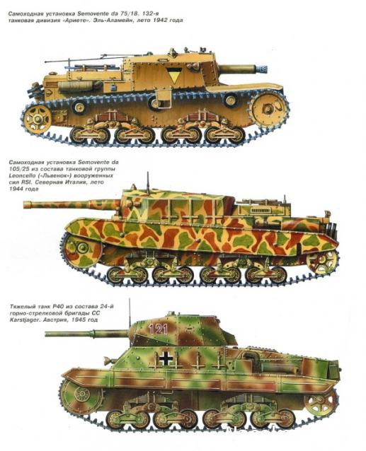 Танки Мира №22 M13/40