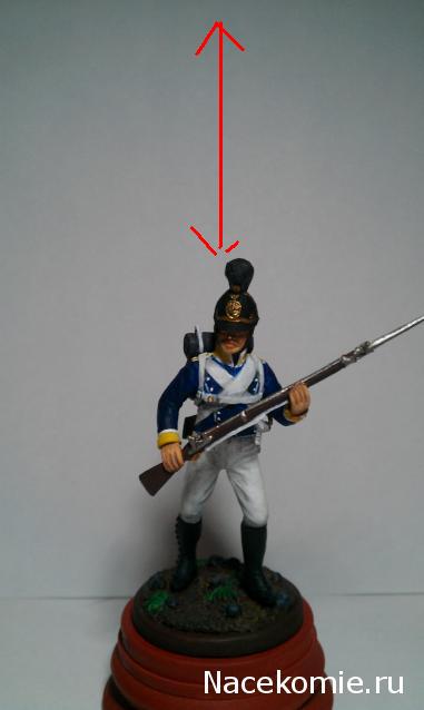 Другие воины разных эпох в миниатюре: фото, обсуждение