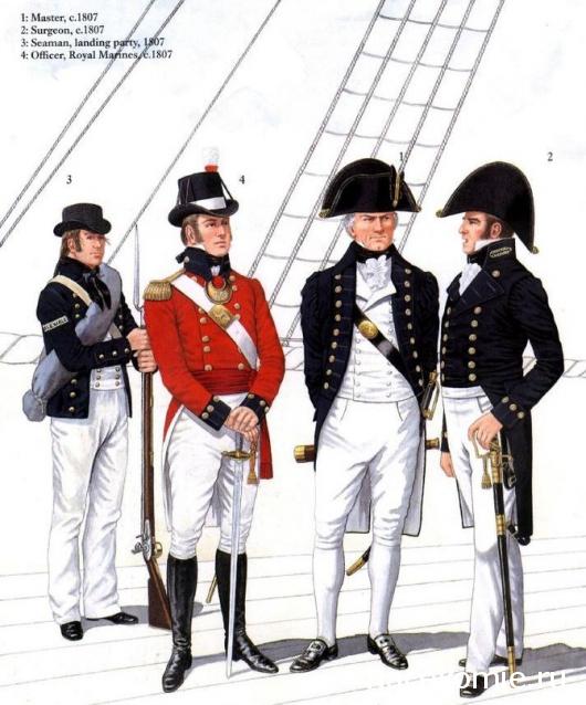 Наполеоновские Войны №57 Рядовой стрелковой роты 27-го полка тяжелой пехоты британской армии, 1815 г.