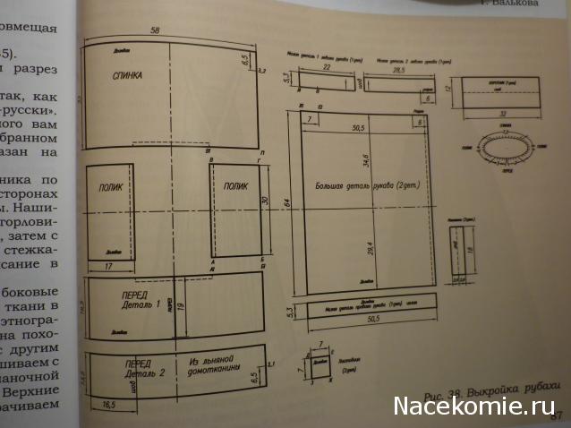 Куклы в народных костюмах №18 Кукла в повседневном костюме Пермской губернии