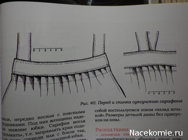 Куклы в народных костюмах №18 Кукла в повседневном костюме Пермской губернии