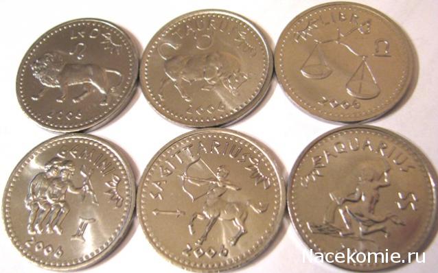 Коллекции пользователей. Нумизматика и бонистика