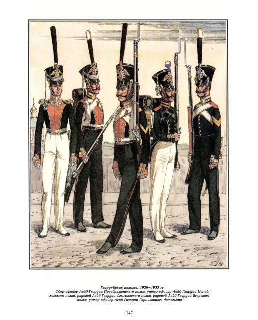 Другие воины разных эпох в миниатюре: фото, обсуждение