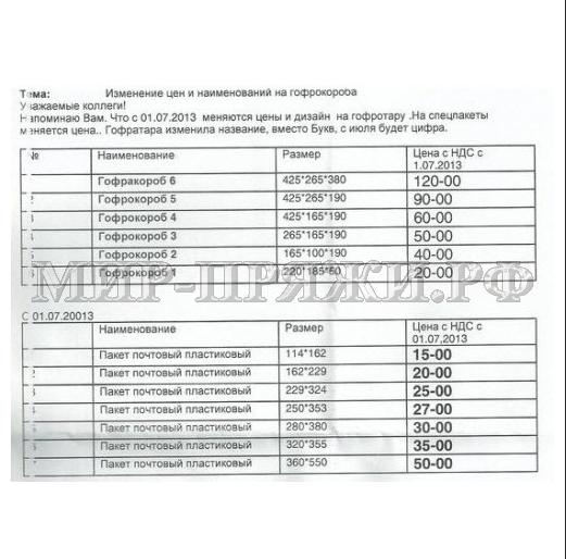 Новогодний рукодельный сюрпризник 2014