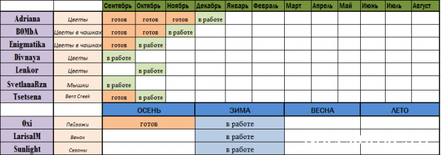 Вышиваем календарь- игра