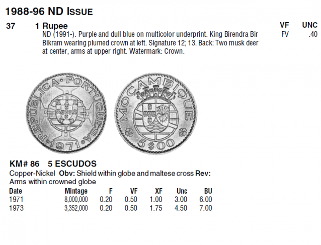 Монеты и банкноты №95 1 рупия (Непал), 5 эскудо (Мозамбик)