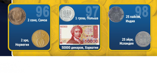 Монеты и Банкноты 2012 - График выхода и обсуждение