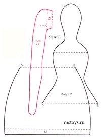 Болталка рукодельниц