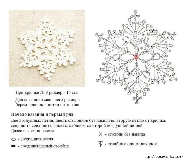 Игра "Создаем шедевры вместе"
