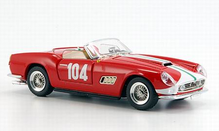 Ferrari Collection – График Выхода и обсуждение серии