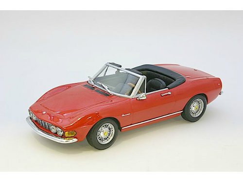 Ferrari Collection – График Выхода и обсуждение серии