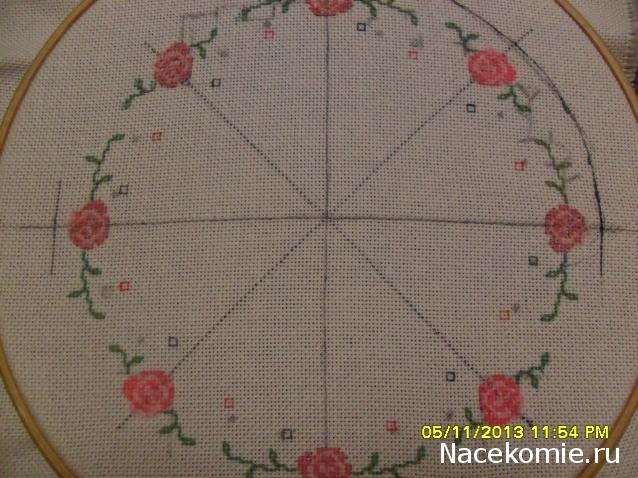 TanaAndreeva  Женские слабости