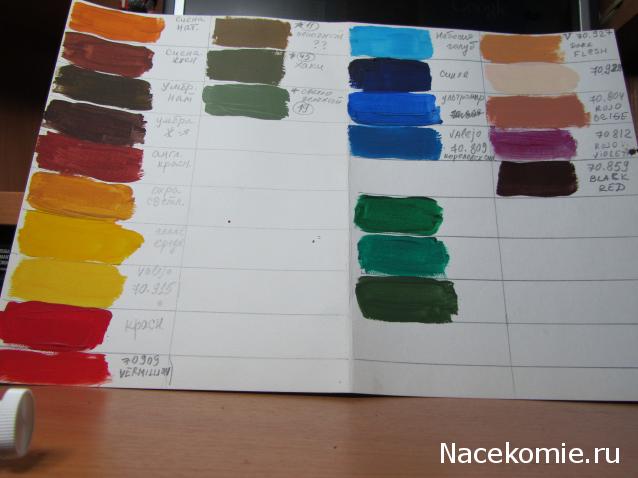 Покраска миниатюр