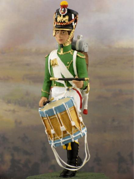 Наполеоновские Войны - График выхода и обсуждение